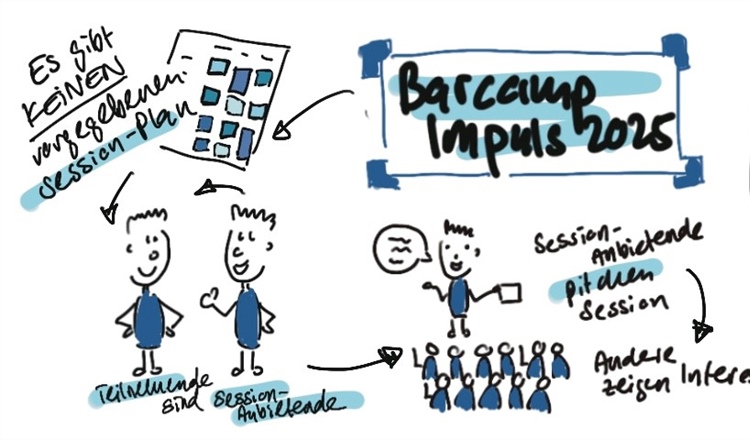 Barcamp Impuls 2025
